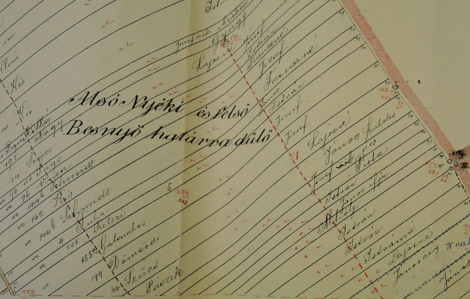 nadrágszíjparcellák