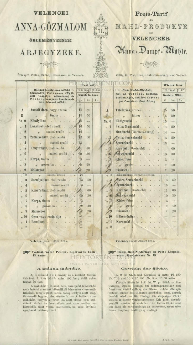 anna-malom-arjegyzek